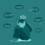 The Menopause Symptoms Checklist: What's Normal, What's Not, and When to Seek Help