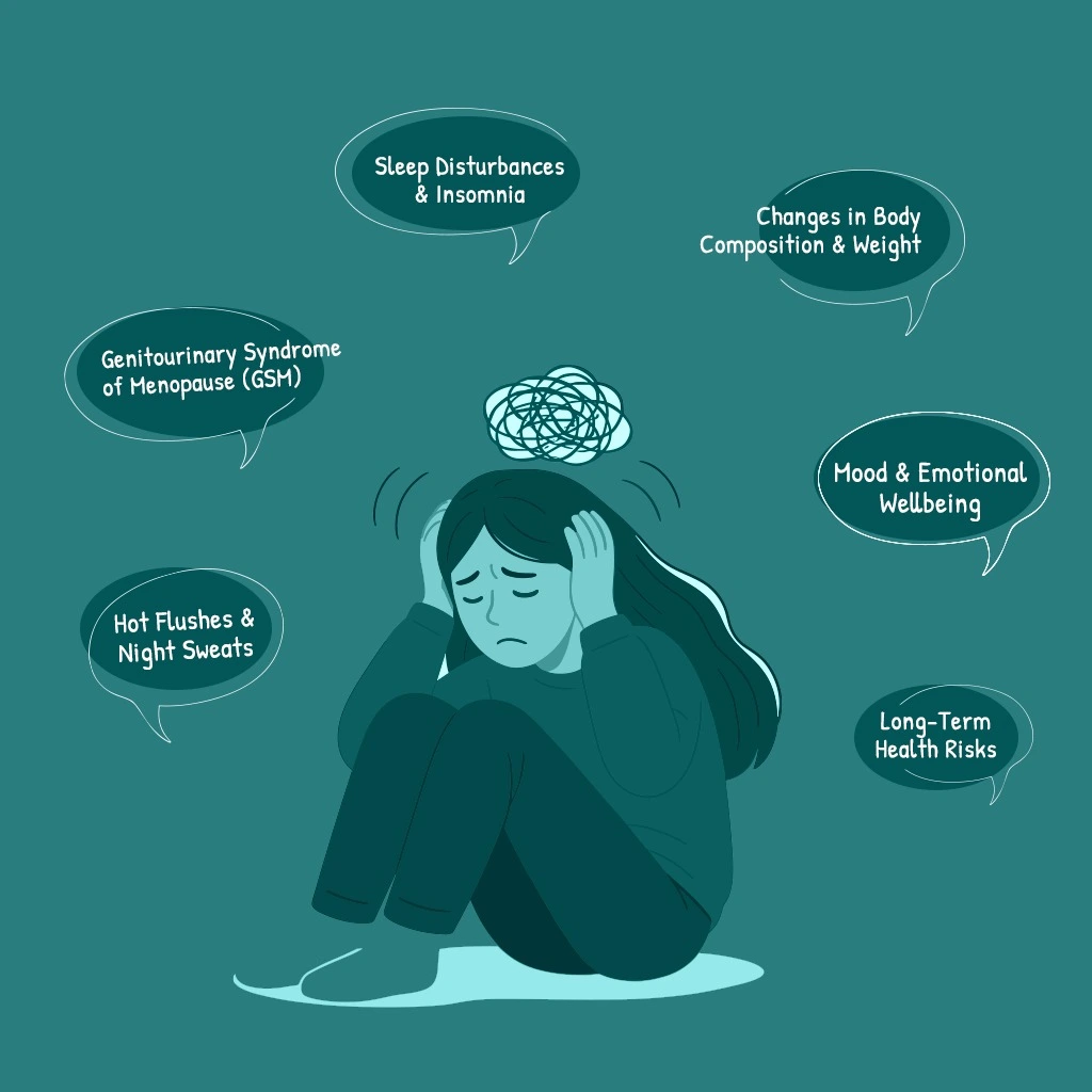 The Menopause Symptoms Checklist: What's Normal, What's Not, and When to Seek Help