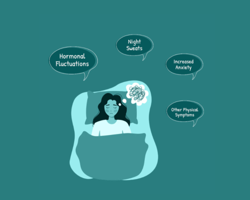Menopause Insomnia Treatment