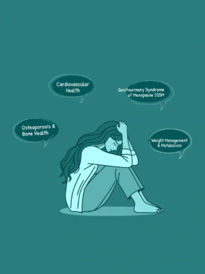 Postmenopause Health & Wellness