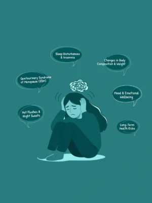 Menopause Treatment for Symptom Relief