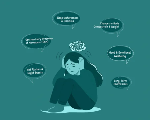 Menopause Treatment for Symptom Relief