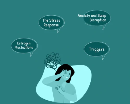 Menopause Heart Palpitations Treatment - My Menopause Support