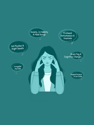 Perimenopause Support & Treatment