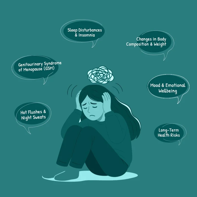 The Menopause Symptoms Checklist: What's Normal, What's Not, and When to Seek Help